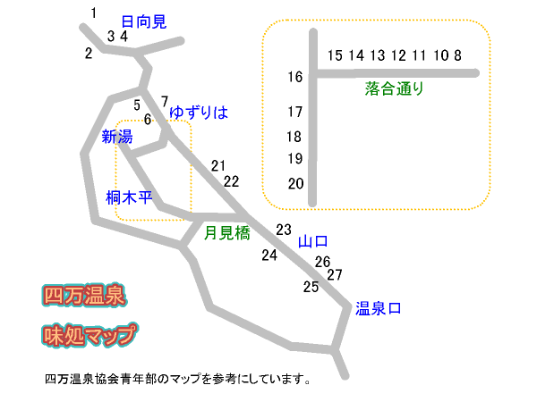 �H�����,�l������ �����}�b�v